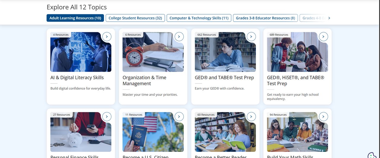 LearningExpress: Topic catalogue